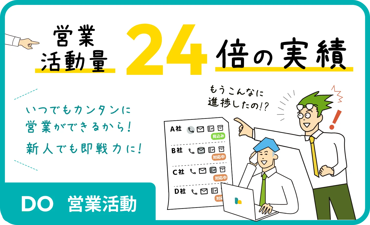DO 必要な時間に必要な分だけ 直感操作！アプローチ入力 活動量24倍の実績